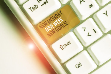 Text sign showing New Monday New Week New Goals. Business photo text goodbye weekend starting fresh...