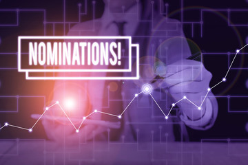 Text sign showing Nominations. Business photo text action of nominating or state being nominated for prize Woman wear formal work suit present presentation using smart latest device