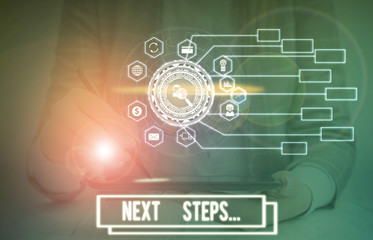 Obraz premium Text sign showing Next Steps. Business photo text something you do or plan after you ve finished something else Picture photo system network scheme modern technology smart device