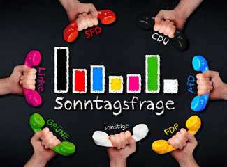 Politische Umfrage zur Bundestagswahl Sonntagsfrage. Hände mit Retro Telefonhörer Parteifarbe....