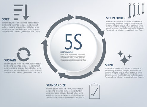 5S infographic gray