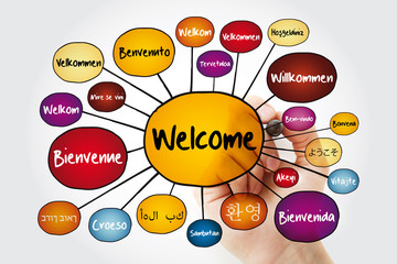 WELCOME in different languages mind map with marker, education business concept for presentations...