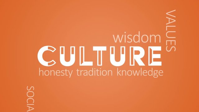 Culture wordcloud
