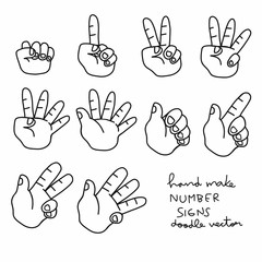 Fototapeta premium Hand make number sign cartoon vector illustration doodle style