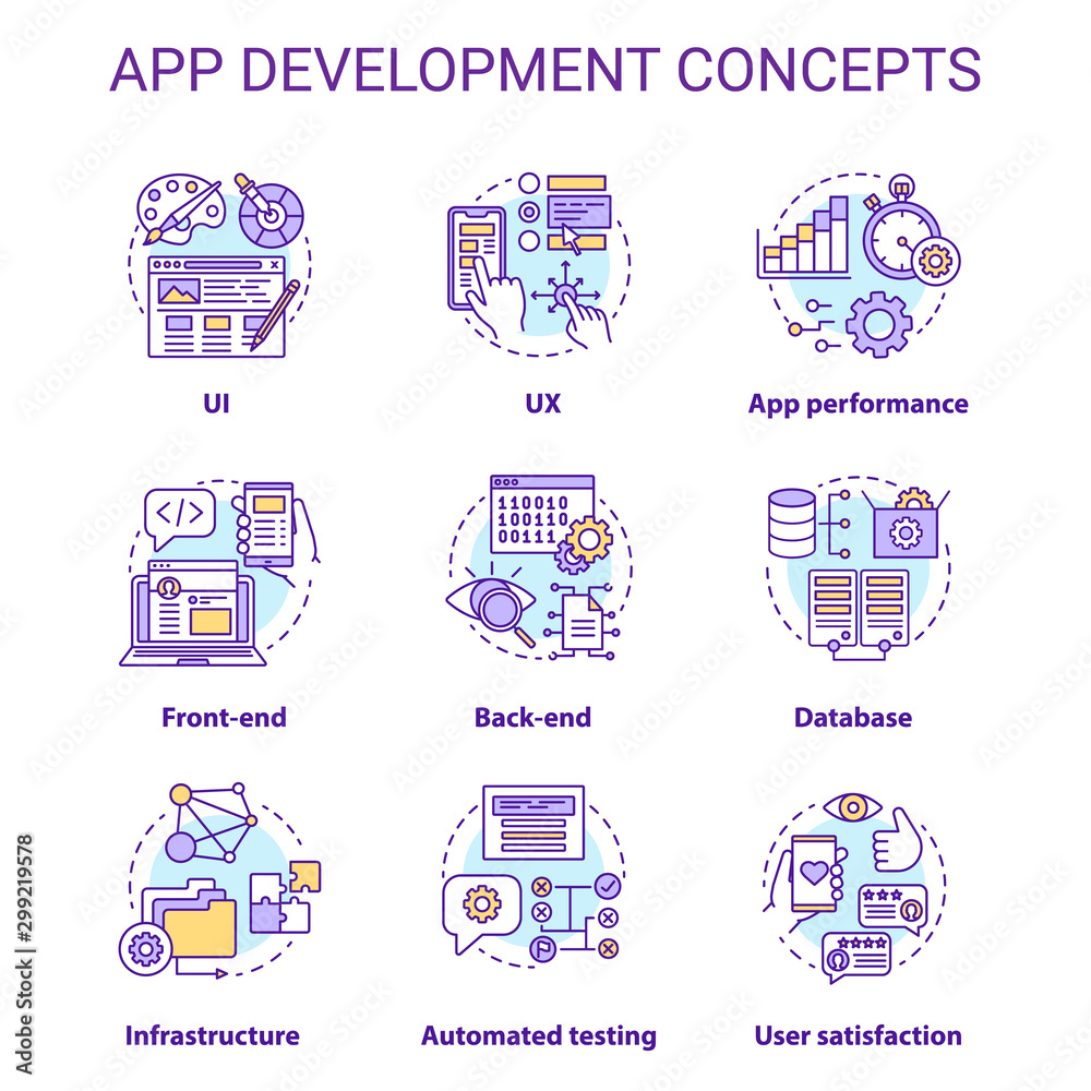 Poster app development concept icons set. software programming idea thin line illustrations. ui, ux design.
