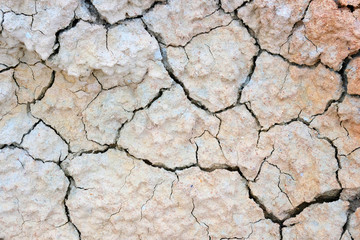 Dry cracked earth. Clay, sandy, dry soil in the desert under the sun. Without water