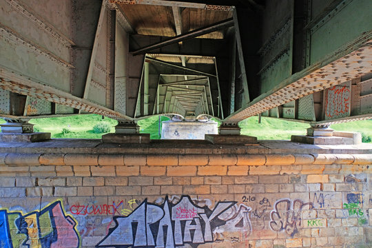 under the railway bridge. Industrial landscape