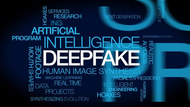 Deepfake Artificial intelligence AI human image synthesis deep fake lip sync words tag cloud text animation