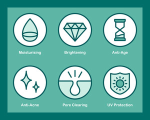 Set of 6 Vector Icons with Cosmetic Properties and Effects.