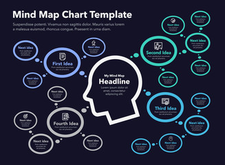 Simple infographic for mind map visualization template with head as a main symbol and think bubbles - dark version. Easy to use for your design or presentation.