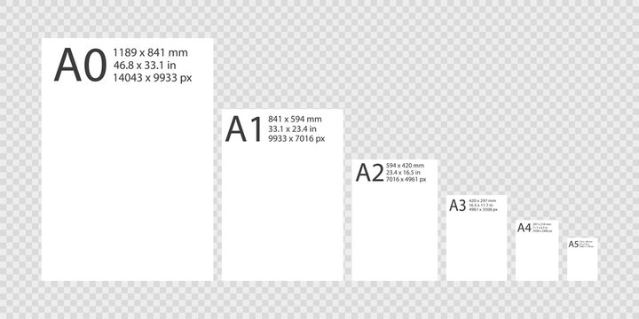 A0 Bilder – Durchsuchen 417 Archivfotos, Vektorgrafiken und Videos ...