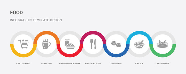 7 filled icon set with colorful infographic template included cake graphic, canjica, goiabinha, knife and fork, hamburguer & drink, coffe cup, cart graphic icons