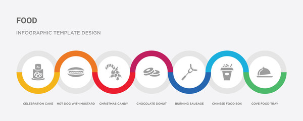 7 filled icon set with colorful infographic template included cove food tray, chinese food box, burning sausage on a fork, chocolate donut, christmas candy sticks, hot dog with mustard, celebration