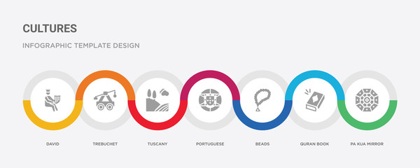 7 filled icon set with colorful infographic template included pa kua mirror, quran book, beads, portuguese, tuscany, trebuchet, david icons © Meth Mehr