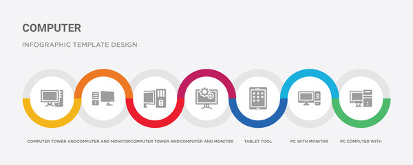 7 filled icon set with colorful infographic template included pc computer with monitor, pc with monitor, tablet tool, computer and monitor tools, computer tower and and tower the icons