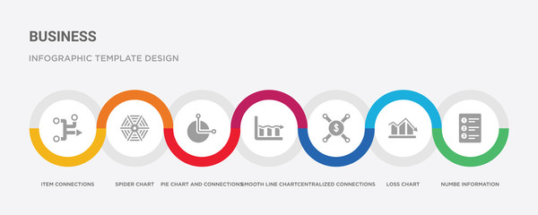 7 filled icon set with colorful infographic template included numbe information, loss chart, centralized connections, smooth line chart, pie chart and connections, spider item connections icons
