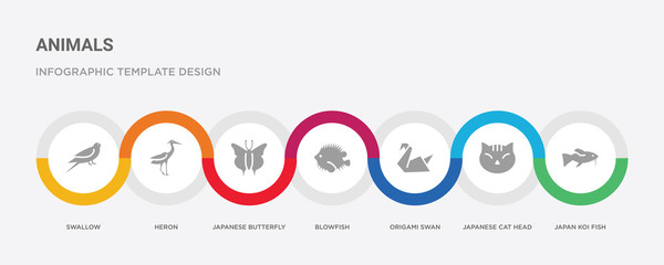 7 filled icon set with colorful infographic template included japan koi fish, japanese cat head, origami swan, blowfish, japanese butterfly, heron, swallow icons © Meth Mehr