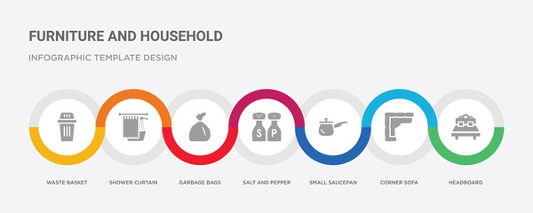 7 filled icon set with colorful infographic template included headboard, corner sofa, small saucepan, salt and pepper shakers, garbage bags, shower curtain, waste basket icons