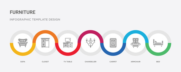7 filled icon set with colorful infographic template included bed, armchair, carpet, chandelier, tv table, closet, sofa icons