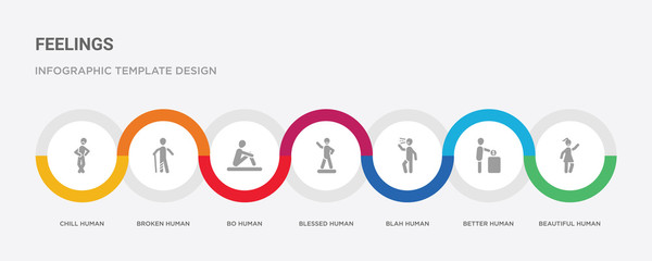 7 filled icon set with colorful infographic template included beautiful human, better human, blah human, blessed bo broken chill icons