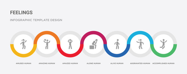 7 filled icon set with colorful infographic template included accomplished human, aggravated human, alive human, alone amazed amazing amused icons