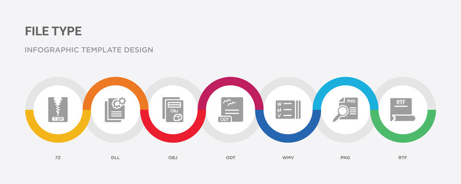 7 filled icon set with colorful infographic template included rtf, png, wmv, odt, obj, dll, 7z icons