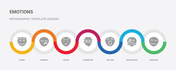 7 filled icon set with colorful infographic template included emotion, gentleman, yelling, gangster, tough, smoked, angel icons