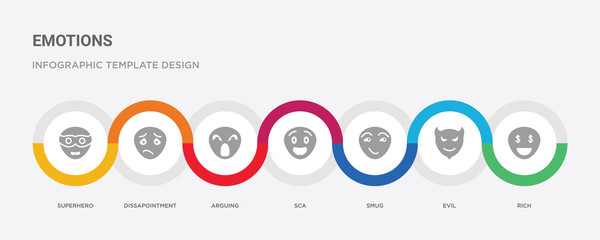 7 filled icon set with colorful infographic template included rich, evil, smug, sca, arguing, dissapointment, superhero icons © Meth Mehr