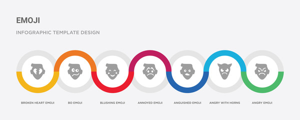 7 filled icon set with colorful infographic template included angry emoji, angry with horns emoji, anguished emoji, annoyed blushing bo broken heart icons