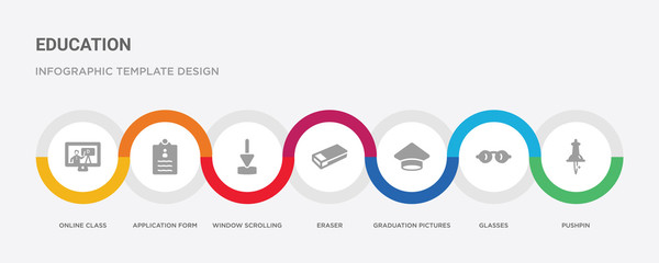 7 filled icon set with colorful infographic template included pushpin, glasses, graduation pictures, eraser, window scrolling left, application form, online class icons