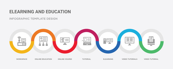 7 filled icon set with colorful infographic template included video tutorial, video tutorials, elearning, tutorial, online course, online education, workspace icons