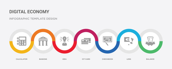 7 filled icon set with colorful infographic template included balance, loss, checkbook, cit card, idea, banking, calculator icons