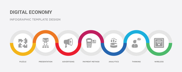 7 filled icon set with colorful infographic template included wireless, thinking, analytics, payment method, advertising, presentation, puzzle icons
