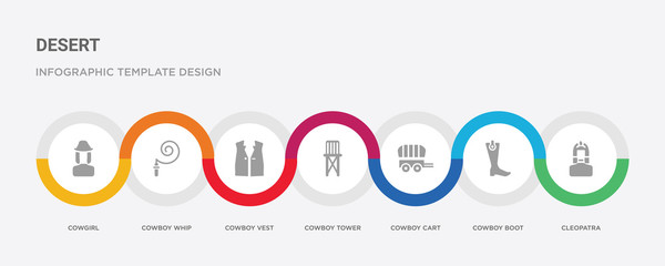 7 filled icon set with colorful infographic template included cleopatra, cowboy boot, cowboy cart, cowboy tower, vest, whip, cowgirl icons