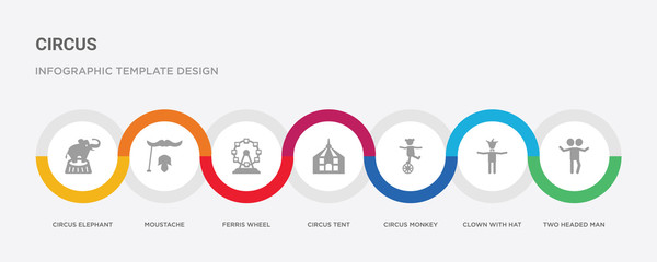 7 filled icon set with colorful infographic template included two headed man, clown with hat, circus monkey, circus tent, ferris wheel, moustache, circus elephant icons