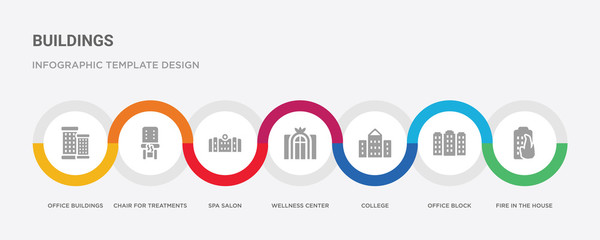 7 filled icon set with colorful infographic template included fire in the house, office block, college, wellness center, spa salon, chair for treatments, office buildings icons