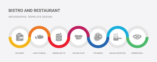 7 filled icon set with colorful infographic template included combine meal, boiling water pan, pita bread, nachos plate, mermelade tin, load of bread, milk brick icons