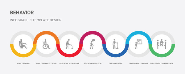 7 filled icon set with colorful infographic template included three men conference, window cleaning, cleaner man, stick man speech, old man with cane, on wheelchair, driving icons