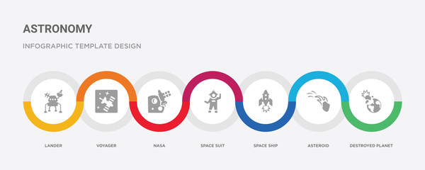 7 filled icon set with colorful infographic template included destroyed planet, asteroid, space ship, space suit, nasa, voyager, lander icons