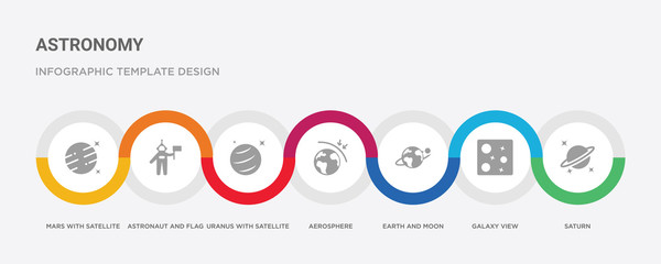7 filled icon set with colorful infographic template included saturn, galaxy view, earth and moon, aerosphere, uranus with satellite, astronaut and flag, mars with satellite icons