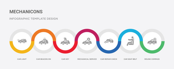 7 filled icon set with colorful infographic template included round compass, car seat belt, car repair check, mechanical service of a car, key, beacon on, light icons © Meth Mehr