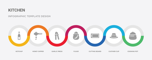 7 filled icon set with colorful infographic template included cooking pot, custard cup, cutting board, flour, garlic press, honey dipper, ketchup icons