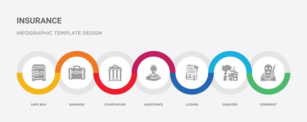 7 filled icon set with colorful infographic template included terrorist, disaster, license, assistance, courthouse, baggage, safe box icons