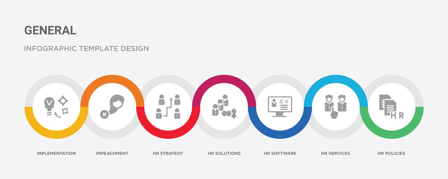 7 filled icon set with colorful infographic template included hr policies, hr services, hr software, solutions, strategy, impeachment, implementation icons