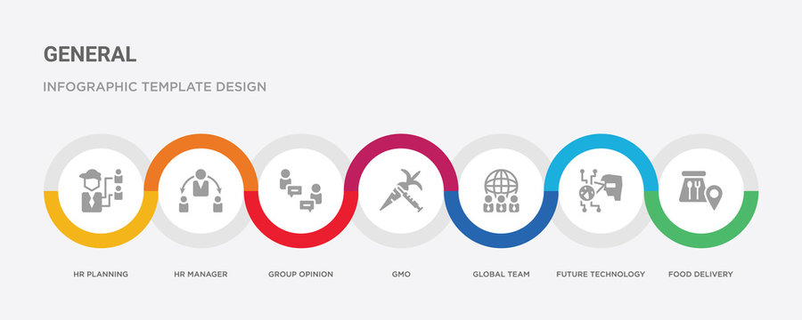 7 Filled Icon Set With Colorful Infographic Template Included Food Delivery, Future Technology, Global Team, Gmo, Group Opinion, Hr Manager, Hr Planning Icons