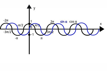 Для Интернета