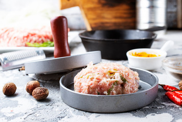 raw cutlets