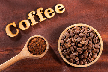 Roasted and ground coffee - Coffea