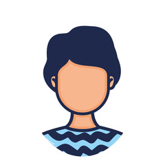 head man face avatar character