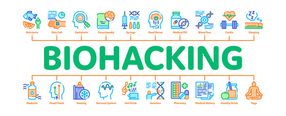 Biohacking Minimal Infographic Web Banner Vector. Meditation And Brain, Dna And Helix, Genetic And Drugs Biohacking Concept Linear Pictograms. Color Contour Illustrations